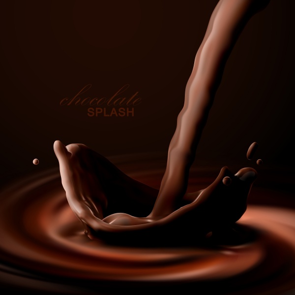 Chocolate Backgrounds Set ((eps (8 files)