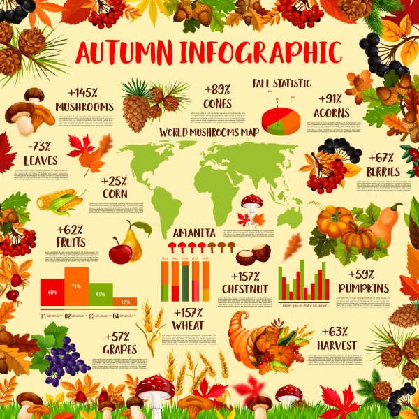 Autumn sale vector background, banner template for discount promotion design ((eps - 2 (18 files)