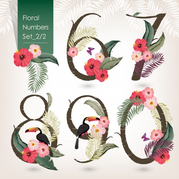 Summer vector background, floral numbers ((eps - 2 (18 files)